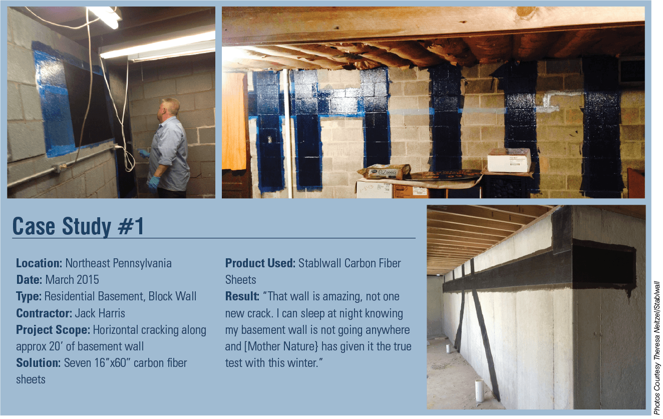 Residential Carbon Fiber WATERPROOF! Magazine